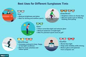 tints for sunglasses does color matter