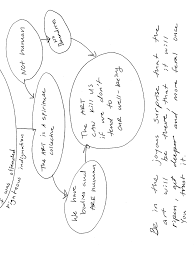 More Letters To A Young Woman Artist