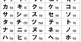 Urutan bilangan / angka dalam bahasa jepang ini sangat simpel dan mudah dipahami. Jasa Penerjemah Tersumpah Fakta Unik Bahasa Jepang