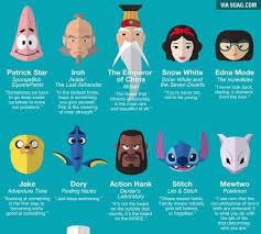 Who Says We Can T Learn From Watching Cartoons Cartoon Quotes Motivational Movie Quotes Disney Characters Quotes