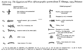 The warrior symbol was used by the ancient native americans of the mississippian culture. Nsibidi Symbol For Warrior Igbo Amaka Nsibidi Also Known As Nsibiri Nchibiddi Or Facebook Symbol Represents Agreement And Understanding Ezelientje