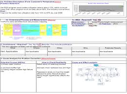 In My Work Experience There Are Times When You Need Mix Methods Of Problem Solving A3 And Dmaic It Could B Best Templates Business Template Report Template