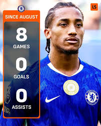 Joao Pedro is without a goal in his last nine appearances for Chelsea and  Brazil but there is perhaps a way to get more out of the Blues attacker in  the coming