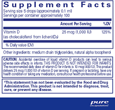 Jul 02, 2021 · vitamin d deficiency rickets among breastfed infants is rare, but it can occur if an infant does not receive additional vitamin d from foods, a vitamin d supplement, or adequate exposure to sunlight. Amazon Com Pure Encapsulations Vitamin D3 Vegan Liquid Hypoallergenic Support For Bone Breast Prostate Cardiovascular Colon And Immune Health 0 3 Fl Oz Health Personal Care