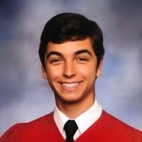 1100+ "Wierzbicki" profiles