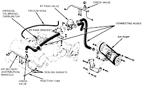 Diagram wiring diagram for 1982 jeep cj7 full version hd quality. Oo 1835 1979 Jeep Cj7 V8 Wiring Diagram Download Diagram