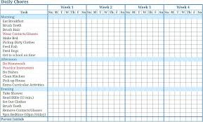 house chore list riverfarenh com