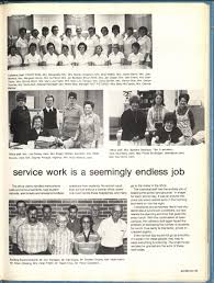 East High 1974 Yearbook by Lincoln Public Schools Library Media Department  - Issuu