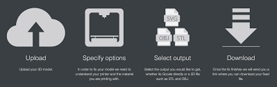 Download Makeprintable Launches Universal 3d Print Prep Software 3d Printing Industry