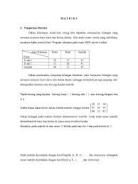 Analisis ini menggunakan variabel berupa price, biaya, kuantitas dan tabungan yang selanjutnya menjadi elemen dari matriks. Penerapan Matriks Dalam Kehidupan Sehari Hari Cara Golden