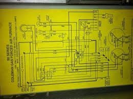 Mobile home air conditioner wiring diagram auto electrical wiring. Wiring Diagram For Mobile Home Furnace