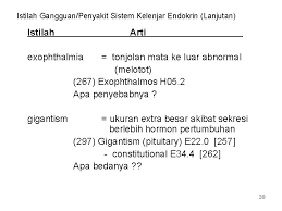 Contoh Soal Icd 9 Sistem Endrokin Jawabanku Id