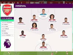 Premier league team news and prediction. We Simulated Arsenal Vs Manchester City To Get A Score Prediction For The Premier League Clash Football London