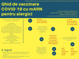 Acasă național schema naţională de vaccinare la copii. Alergologie Suceava Dr Adriana Narcisa Prodan Posts Facebook