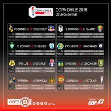 2021 copa chile, copa del rey'e benzer, çift ayaklı bağlarla doğrudan eleme sistemine dayanıyor. Programacion Definida Para Los Octavos De Final De La Copa Chile Mts 2015