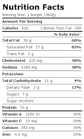 nutrition facts label for in n out burger double double