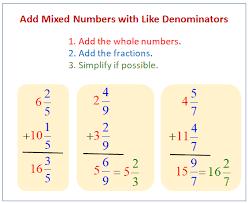 Have you ever cut up a rectangular cake or sheet of brownies? Adding Mixed Numbers With Like Denominators Videos Worksheets Solutions Activities