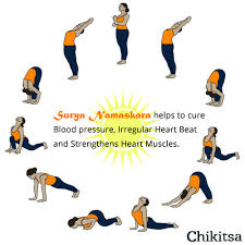 Health Benefits Of Surya Namaskar Yoga Poses Surya Namaskar Sitting Yoga Poses