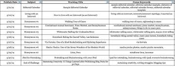 Social media marketing campaigns are more important than ever, especially in 2021. 15 Content Calendar Templates To Help Your Content Strategy Market Motive Blog