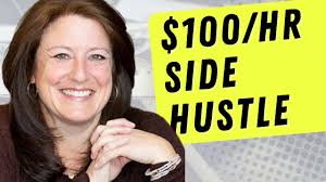 How to Start a Photo Organizing Business: $100/hr Sorting Other People's  Pictures?