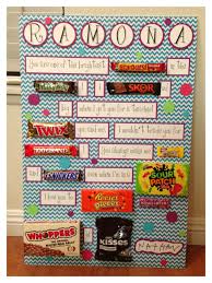 Handmade Birthday Gift For Teacher 046f900f04675d1daf8d6f984a2dce3b Jpg 1 200 1 600 Pixels Candy Poster Candy Messages Teacher Appreciation Diy