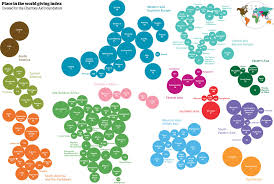 Choose the cause you would like to. Charitable Giving By Country Who Is The Most Generous Full Data Global Development Theguardian Com