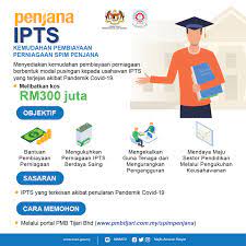 Tahap pinjaman setiap sektor dapat. Spim Ipts Mara 2021 Penjana Bantuan Usahawan Ipts Bumiputera