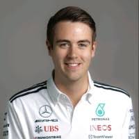 2800+ "Hatter" profiles