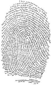 Thumb Print Lettering Hand Lettering Typographic Design