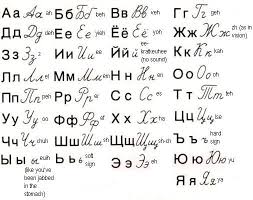 Russian Alphabet A To Z Bing Images Russian Language