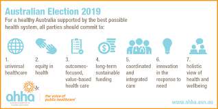 Don't make the mistake of thinking that you're too young to consider your health care needs. A Healthy Australia Supported By The Best Possible Healthcare System Australian Healthcare Hospitals Association