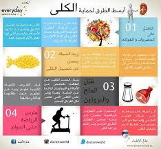 pin by صورة و كلمة on معلومة information knowledge chart pie chart