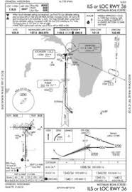 Ifr Paper Chart Price Increases Coming Aero News Network