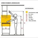 Tip merancang ruang makan yang ideal dan serba guna idea. 29 Desain Meja Dapur Minimalis Sederhana Terbaru 2021 Dekor Rumah