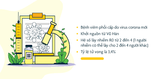Các cơ sở khám, chữa bệnh: Cung Chung Tay Ä'áº©y Lui Dá»‹ch Bá»‡nh Covid Sun Life Viá»‡t Nam