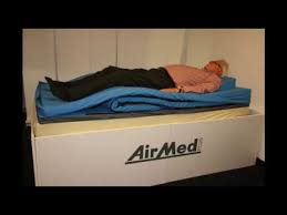 Das ziel der dekubitusprophylaxe liegt in der verbesserung der sauerstoffversorgung des blutes und somit auch der haut. Anti Dekubitus Matratze Test Vergleich 06 2021 Gut Bis Sehr Gut