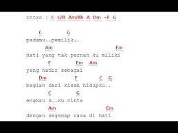 We did not find results for: Kunci Gitar Cakra Khan Kekasih Bayangan Lirik Lagu Dan Chord Youtube