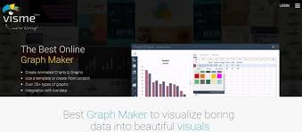 15 awesome visualization tools and libraries for creating