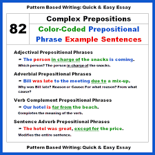 A prepositional phrase is a group of words consisting of a preposition, its object, and any words that modify the object. 82 Color Coded Complex Prepositions In Prepositional Phrases Example Sentences With Analysis Teaching Writing Fast And Effectively