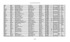 KAA Member Directory