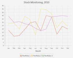 38 Styling Charts With Css Release 8