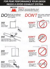 Clothes Dryer Not Drying Clothes But Is Heating Clothes Dryer Vent Dryer Vent Drying Clothes