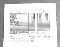 Es ist zum einen bei der suche nach einer neuen wohnung von interesse, die künftigen monatlichen gesamtkosten zu kennen. Nebenkostenabrechnung Ii Regelung Der Nebenkosten Im Mietvertrag Hacker Burodienstleistungen