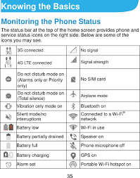 Buenas te respondo por mi experiencia en ese dispositivo aunque tenga red gsm aqui en cuba no funciona, la gran mayoria de los telefonos . Zte Z837vl Lte Cdma Multi Mode Digital Mobile Phone User Manual Zte T22