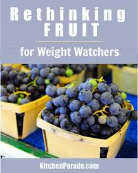 rethinking fruit for weight watchers