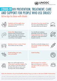 Check out inspiring examples of covid19prevention artwork on deviantart, and get inspired by our community of talented artists. Covid 19 And Hiv