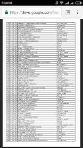 We did not find results for: Santri Lulus Tes Di Terima Pondok Pesantren Husnul Khotimah Levina Adawiyah