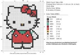 Hello Kitty Sprite By Carand88 On Deviantart Hello Kitty Crochet Hello Kitty Cross Stitch Cards