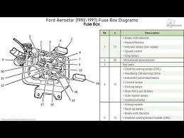 The diagram can also be obtained from most general. 97 Ford Aerostar Fuse Box Wiring Diagram Schematic Way Total A Way Total A Aliceviola It