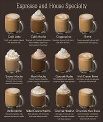 Human Bean Menu Espresso Specialties Classic Drinks Coffee Drink Recipes Coffee Recipes Specialty Coffee Drinks